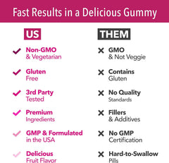 Strawberry flavored biotin supplement gummies for men and women daily use