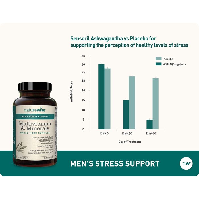 NatureWise Men's Multivitamin Minerals Stress Support 60 Veggie Caps