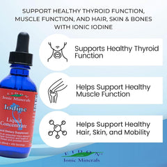 Eidon Ionic Minerals Iodine supplement facts with 226 mcg iodine