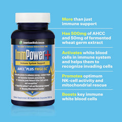 ImmPower Plus supplement facts label with AHCC proprietary blend and FWGE-SC