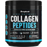 Back of Amplicell bottle – usage instructions and certifications shown clearly