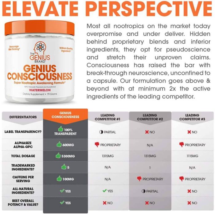 Genius Consciousness Super Nootropic Powder – Supports mental clarity, focus, energy, and memory, fruit punch flavor