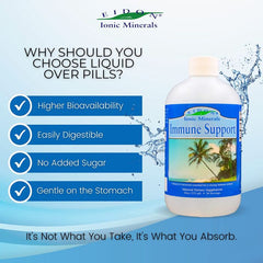 Eidon Immune Support Mineral Blend, daily mineral supplement, made in USA, 18 oz