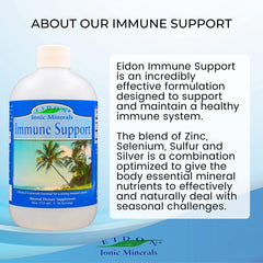 Liquid zinc, selenium, sulfur, and silver immune support supplement – 18 oz