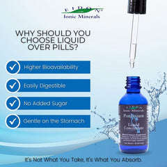 Dropper bottle of Eidon Potassium Liquid Concentrate – easy absorption and bioavailable potassium for muscle support