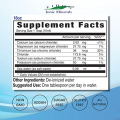 "Cruelty free, non-GMO electrolyte supplement, made in USA, Eidon Ionic Minerals"