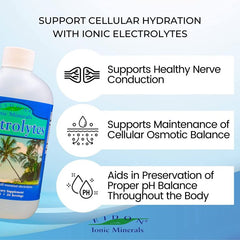 "Natural liquid mineral blend for rapid hydration and electrolyte balance"