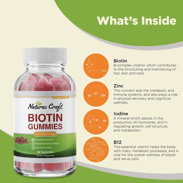"Biotin supplement facts panel showing dosage and ingredients per serving"