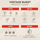 Old School Vintage Burst 120 Veggie Capsules 3 Hour Nitric Oxide Pump