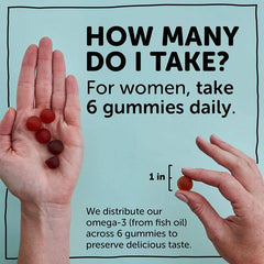A hand holding five gummies, another with one gummy, against a light blue background. Text reads: HOW MANY DO I TAKE? For women, take 6 Smarty Pants Womens Formula Gluten Free Multivitamin Gummies daily for an essential nutrients boost. Omega-3 is distributed across all six gummies. Brand: supplementcorner.