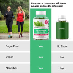 "Supplement facts label for Zenwise Fat Burner with apple cider vinegar and green tea"
