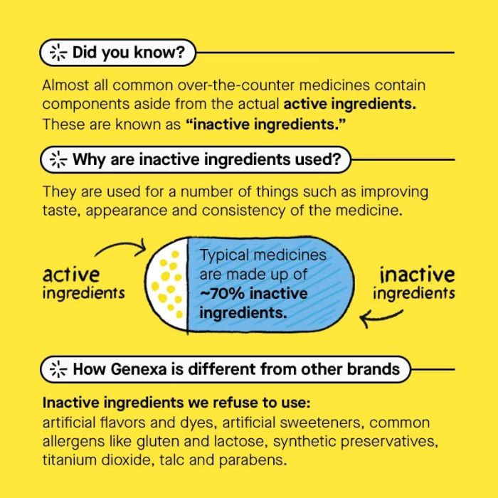 Genexa Extra Strength Acetaminophen Pain Fever Relief 50 Caplets