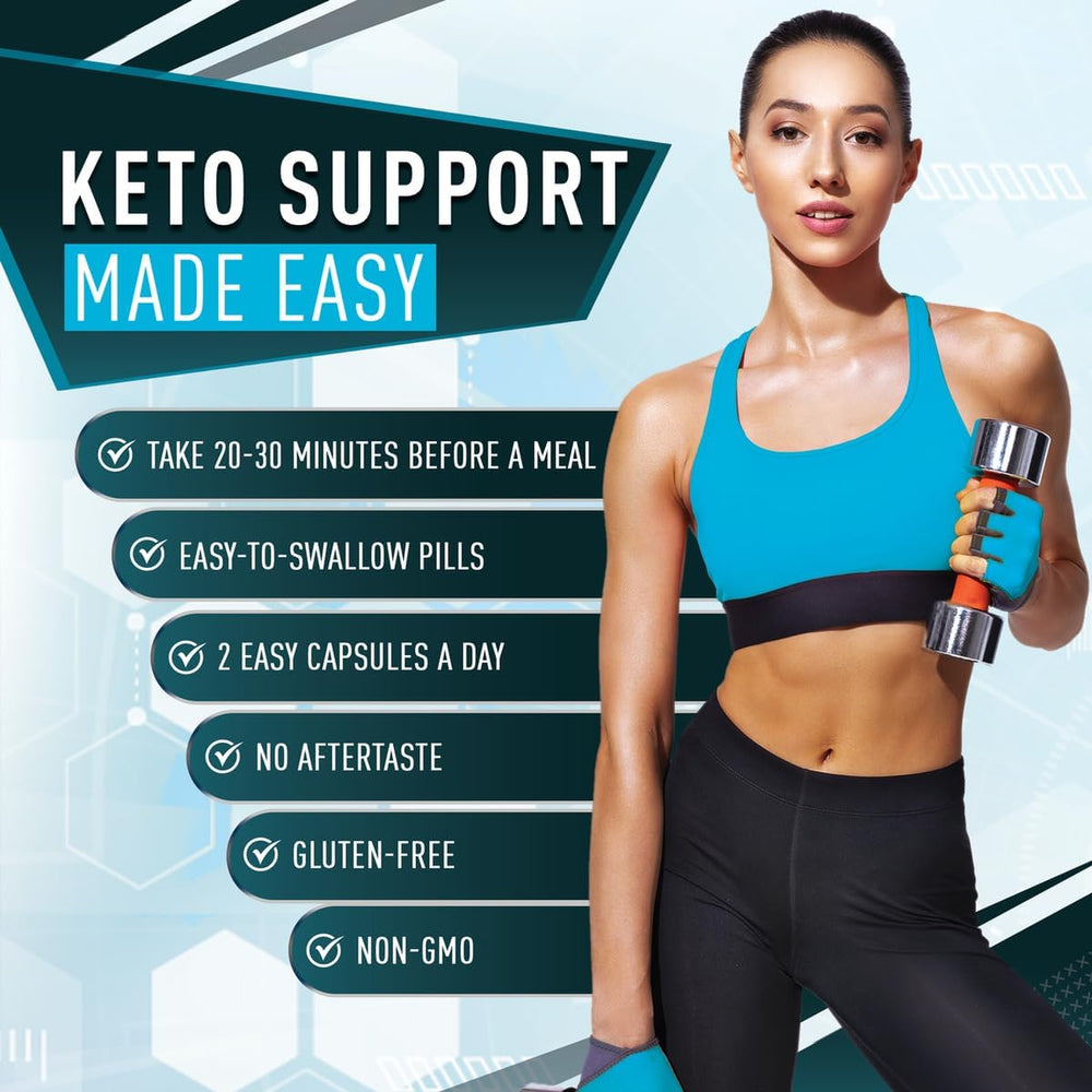 Keto BHB GLP-1 Support infographic showing easy capsules and gluten-free claims