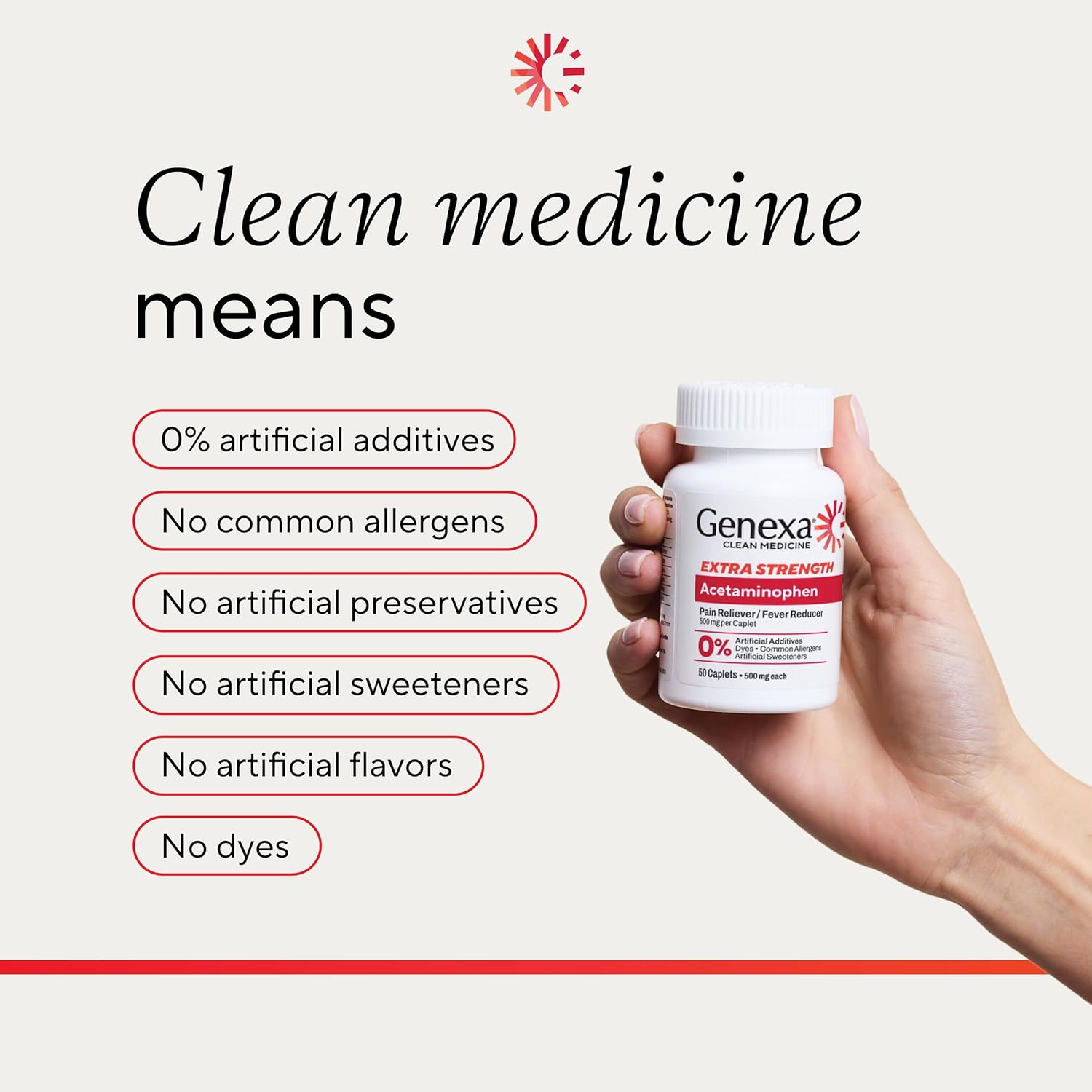 Dye-free fever reducer and pain medicine for adults by Genexa