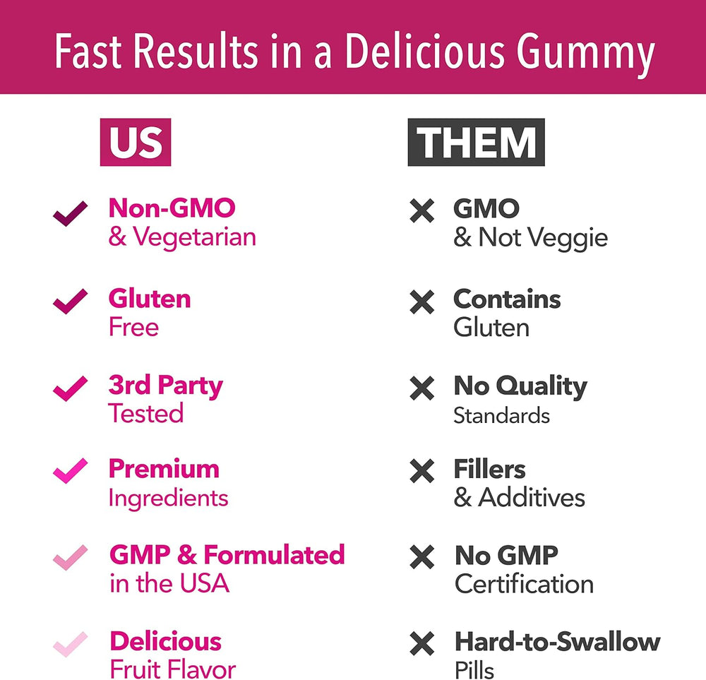 Strawberry flavored biotin supplement gummies for men and women daily use