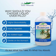 Eidon Boron supplement facts showing 10 mg boron as boric acid