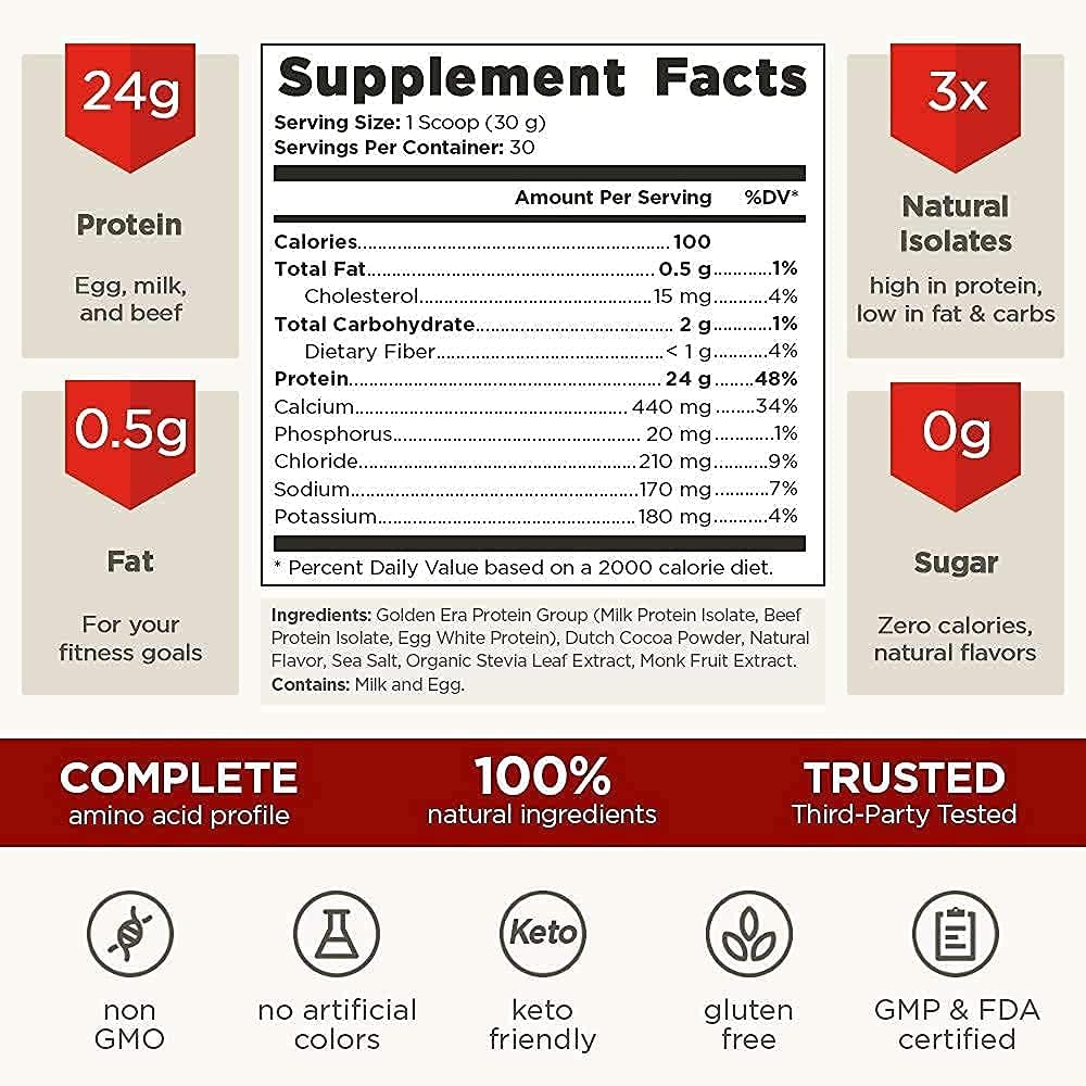 Old School Labs muscle building protein powder zero sugar gluten free formula