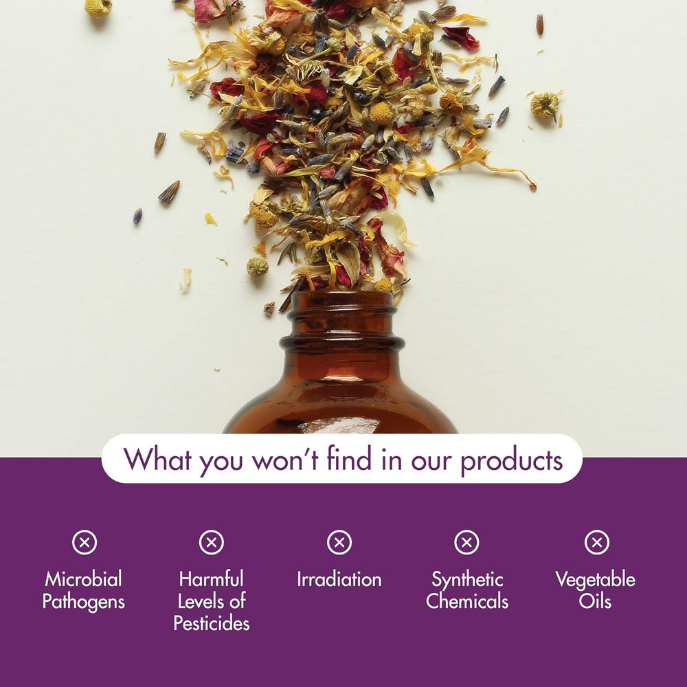 NOW Essential Oils infographic showing diffusion skin bath and cosmetic uses