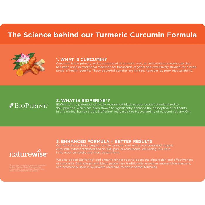 NatureWise Curcumin Turmeric 2250mg BioPerine Organic Ginger 90 Caps