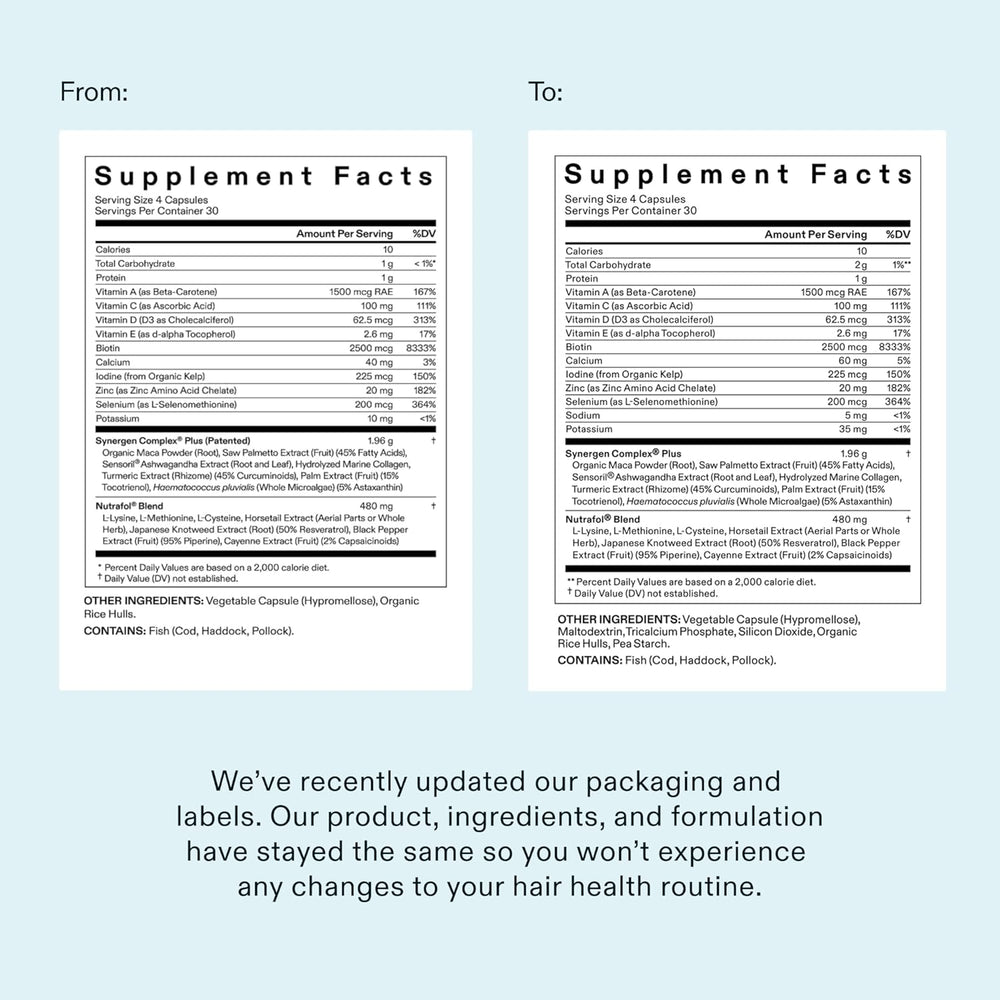 Nutrafol hair wellness supplement supporting scalp coverage and stronger shiny hair