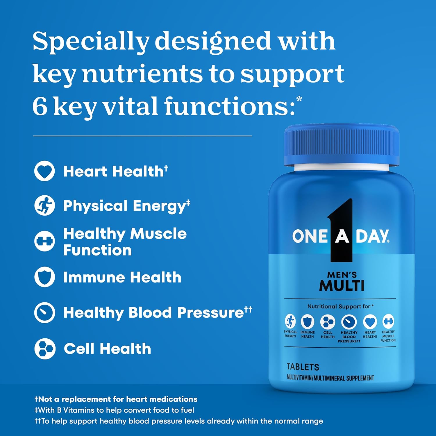 One A Day Men’s multivitamin with B Vitamins, Folic Acid, Zinc, and Vitamin D