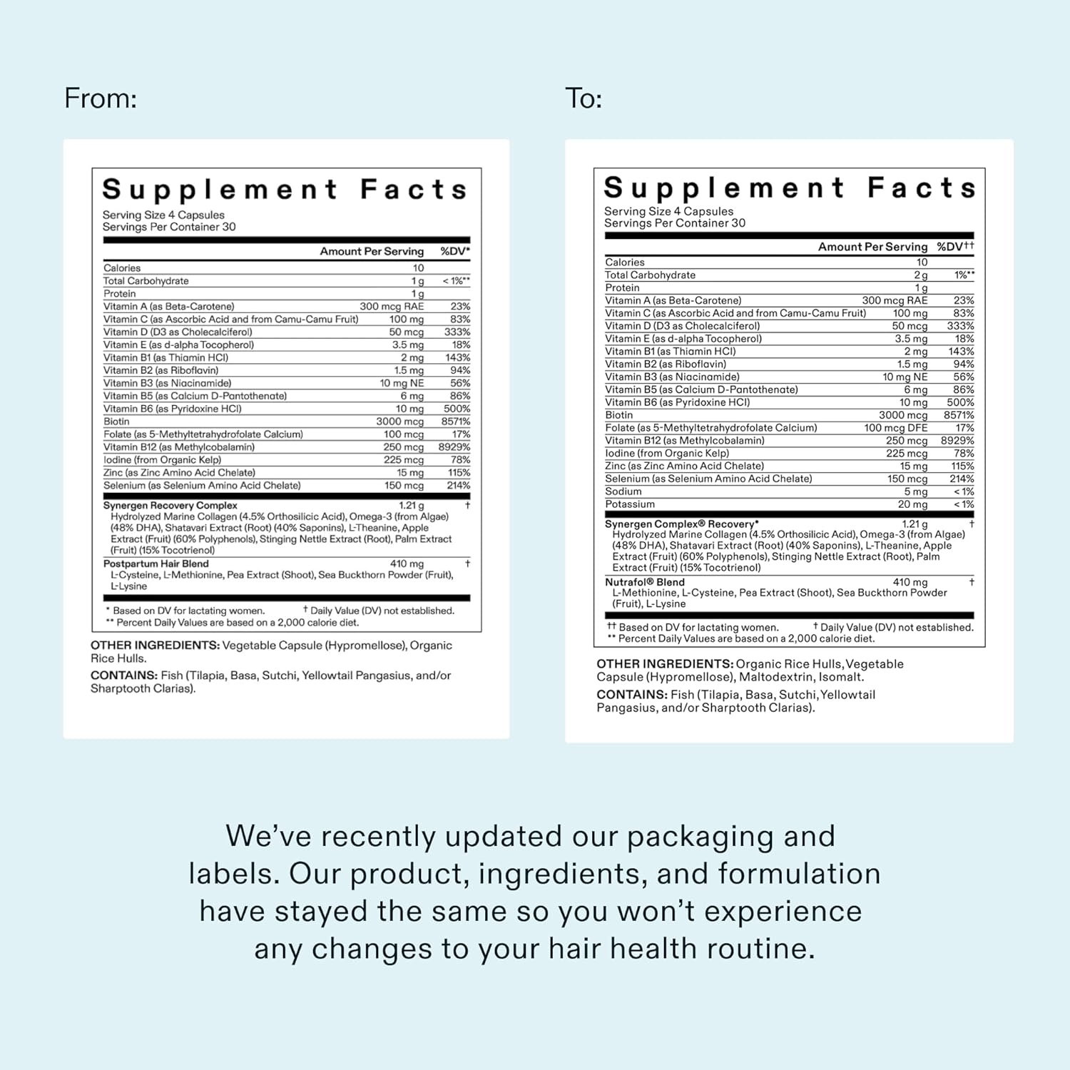 Nutrafol Postpartum capsules for thicker and stronger-looking hair after pregnancy
