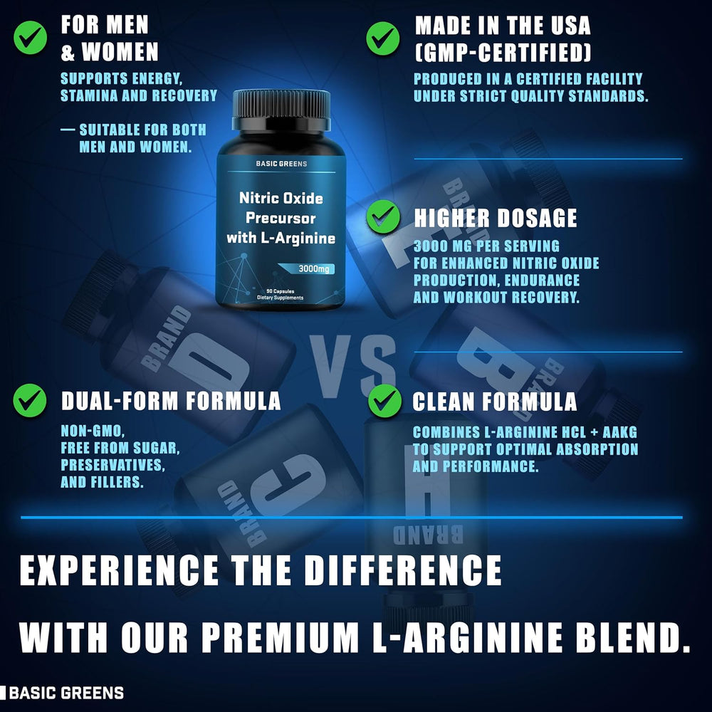 Vegan L-Arginine and beet root supplement for stamina, endurance, and muscle recovery