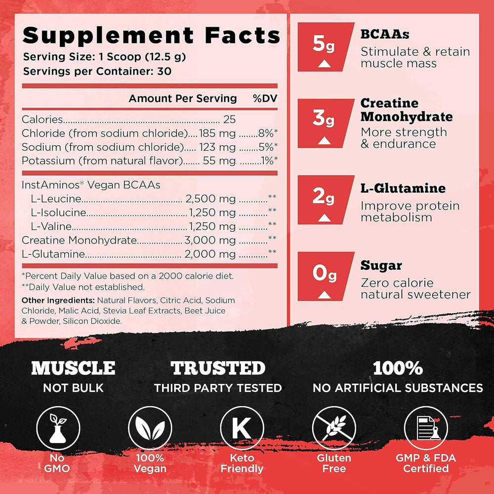Vintage Brawn clean protein powder for workout recovery and lean muscle support