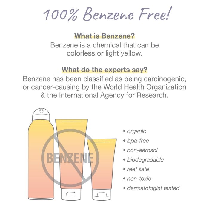 Derma E Anti Wrinkle Scrub Glycolic Acid Vitamin A 4 Oz Vegan