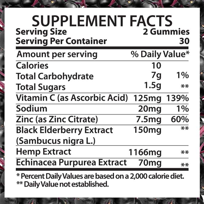 Made in USA and Non-GMO badges on Addot Welllife Immunity Gummies label"
