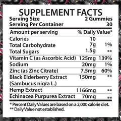 Made in USA and Non-GMO badges on Addot Welllife Immunity Gummies label"
