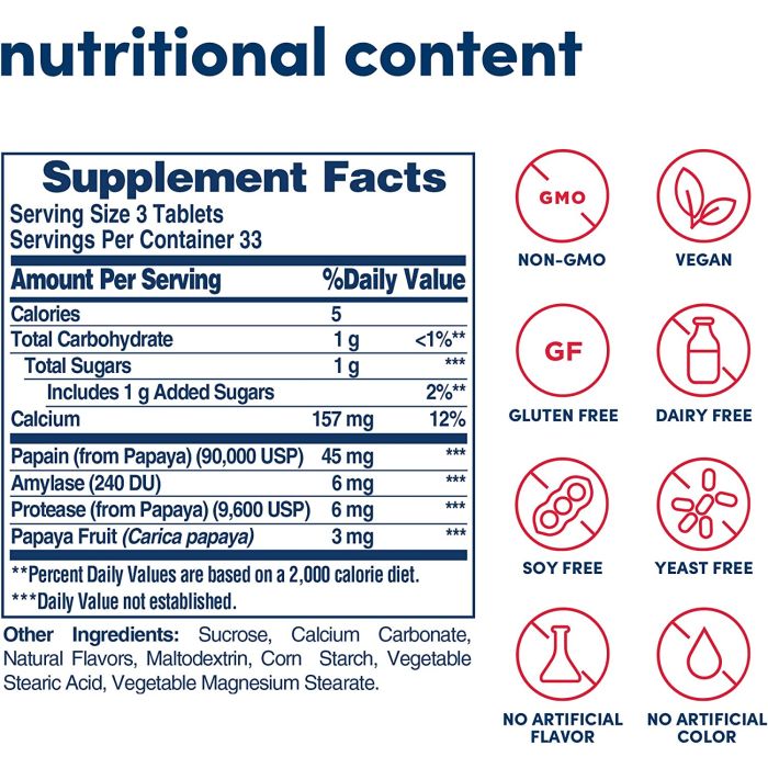 Supplement Facts panel of American Health Papaya Enzyme showing enzyme content