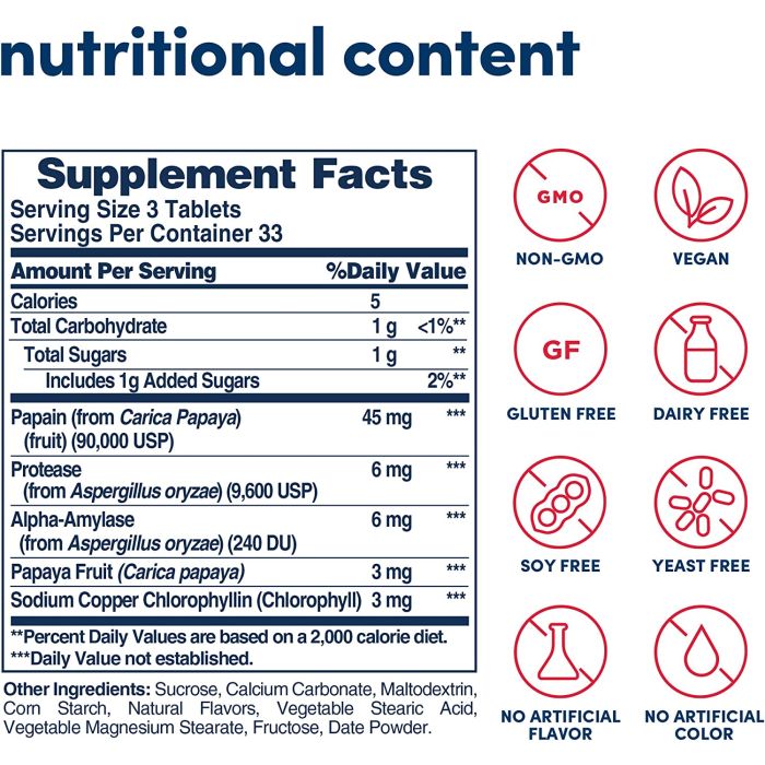 Front label of Papaya Enzyme with Chlorophyll – peppermint chewable tablets for digestion