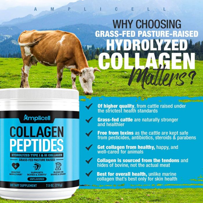 Amplicell Collagen supplement next to glass of water – dissolves easily, flavorless