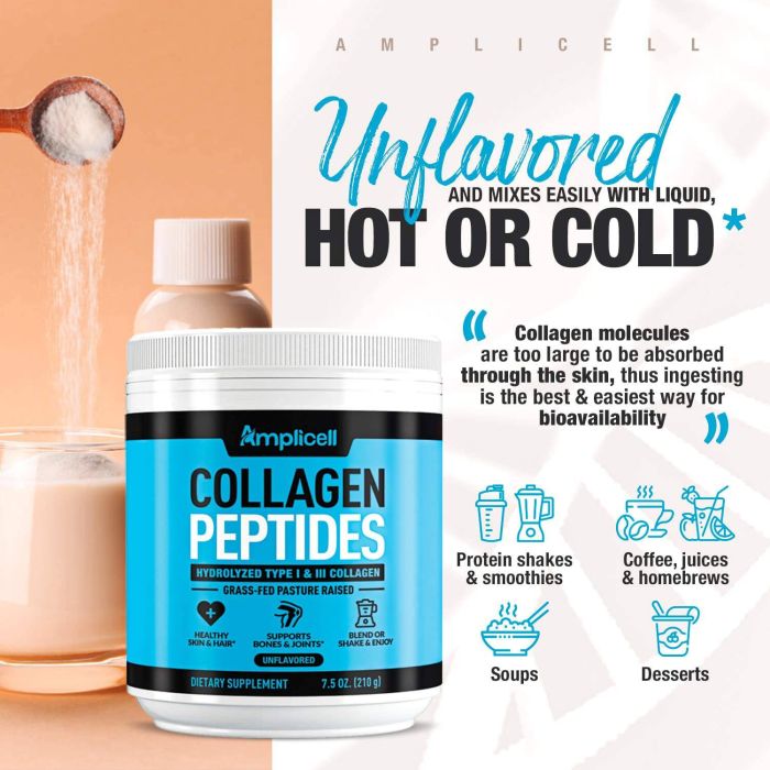 Amplicell Collagen Peptides Powder bottle – unflavored protein for skin, hair, and nails
