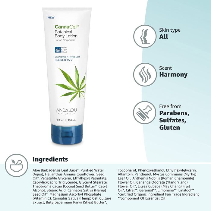 CannaCell lotion bottle next to hemp leaf and clean skincare background