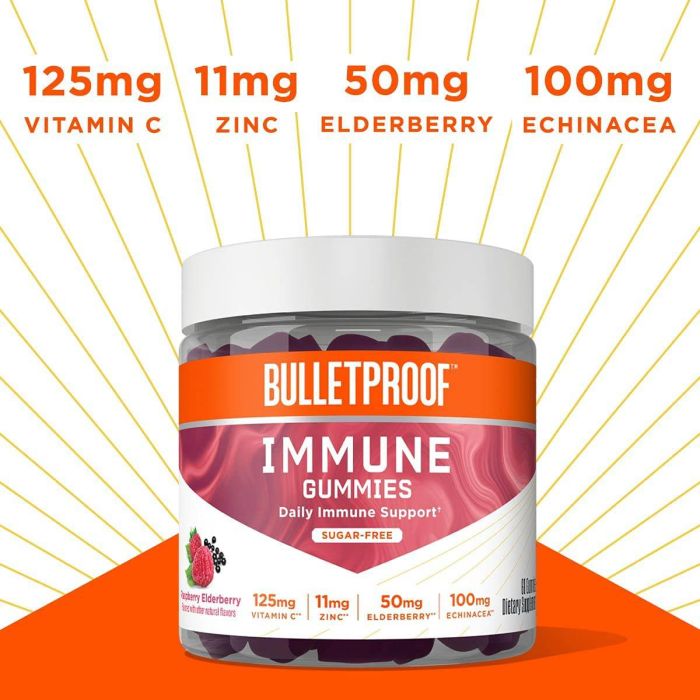 Supplement facts showing Vitamin C and zinc in Bulletproof gummies