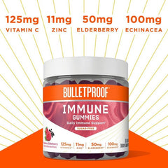 Supplement facts showing Vitamin C and zinc in Bulletproof gummies