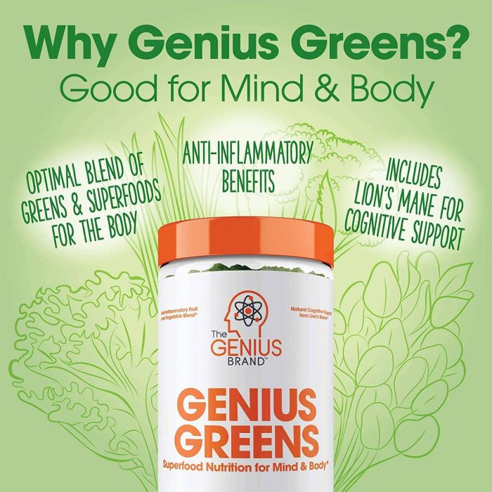 Genius Greens antioxidant and energy support formula packaging