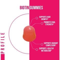 "Supplement facts panel of Havasu Biotin Gummies with daily dosage info"
