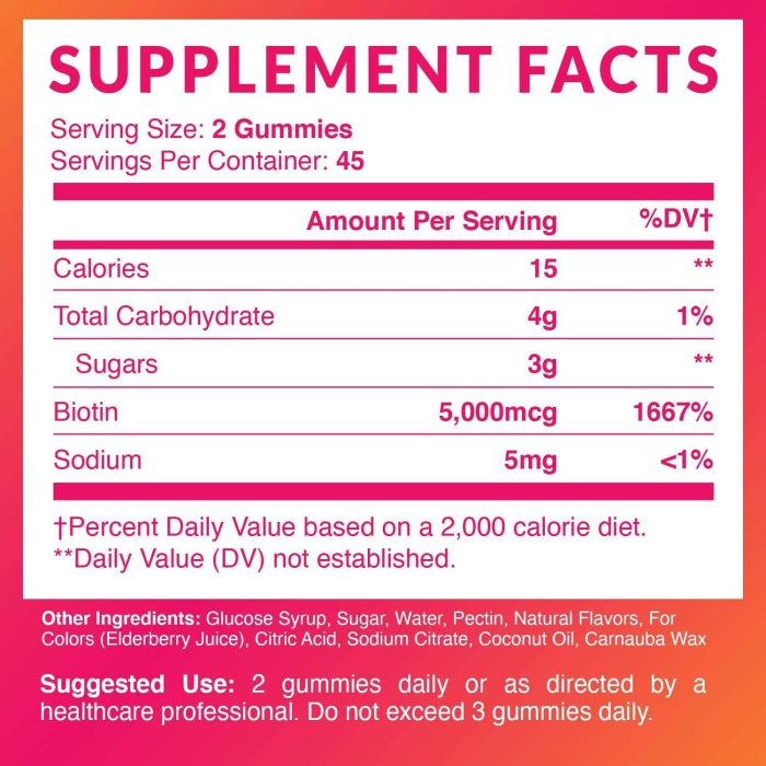 "Havasu Biotin Gummies 90-count bottle – supports hair growth and nail strength"