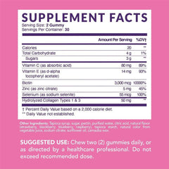 "Supplement facts showing Type I and III collagen content in Havasu Gummies"