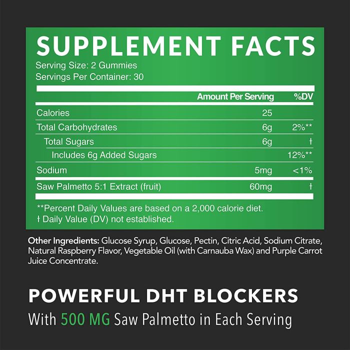 "Havasu Nutrition Saw Palmetto Gummies for men and women – DHT blocker for hair and prostate health"