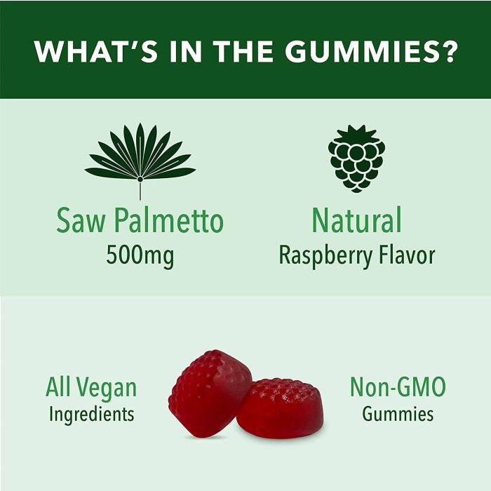 "Supplement facts panel displaying 320 mg saw palmetto extract per serving in Havasu Gummies"