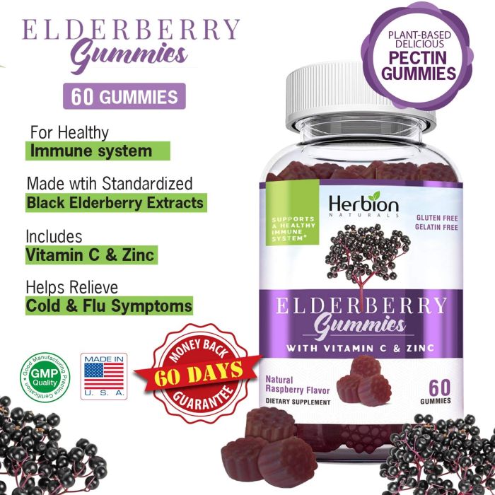 Supplement Facts panel for Herbion Elderberry Gummies – 90 mg vitamin C, 7.5 mg zinc per serving