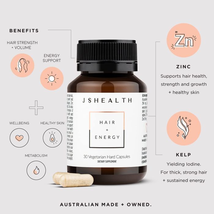 "JSHealth Hair + Energy Capsules – gluten-free, vegetarian supplement for vibrant hair and increased energy"