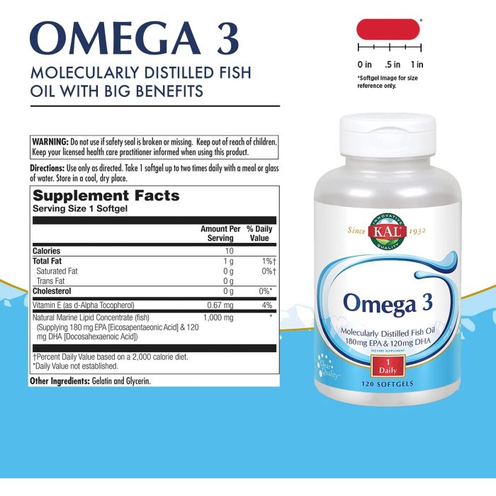 Molecularly distilled cold-water fish oil softgels with vitamin E