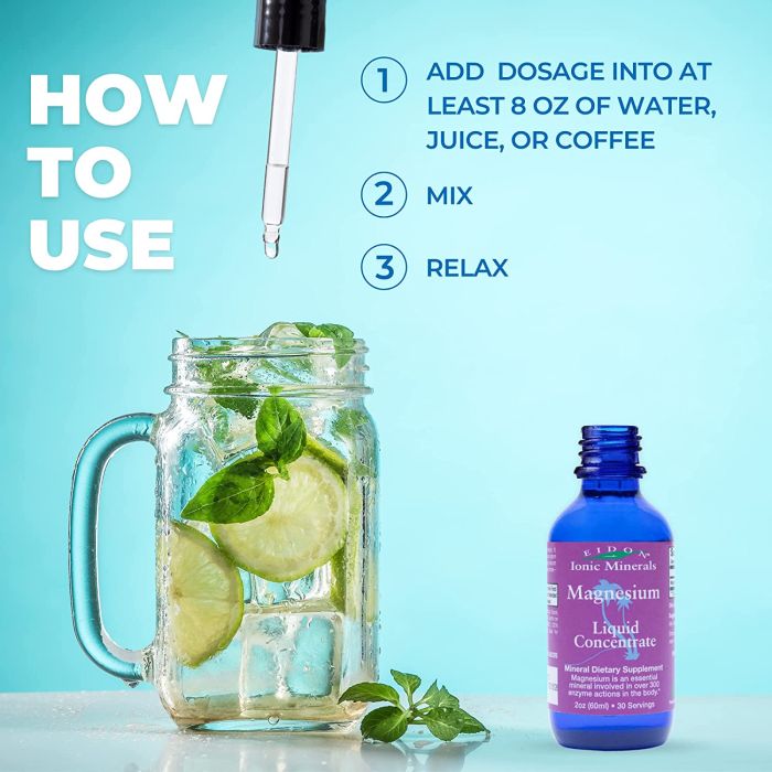 Supplement Facts panel for Eidon Ionic Minerals Liquid Magnesium – 80 mg magnesium per serving, 30 servings per bottle