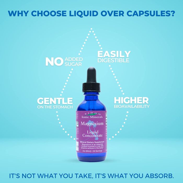 Eidon Ionic Minerals Liquid Magnesium Concentrate 2 oz bottle – highly absorbable magnesium supplement for muscle and nerve support