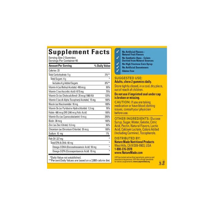 Product details and supplements 
